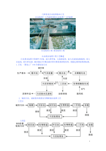 几种常见污水处理基本工艺