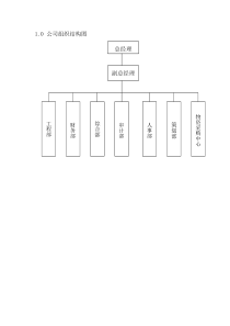 公司组织结构图基本Word模板