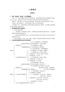 药学三基知识点汇总