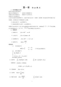 信号与系统复习要点