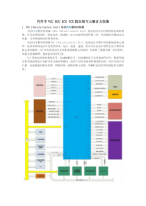 汽车中VCU-HCU-ECU-PCU的区别与大概含义收集