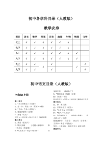 初中各学科目录-人教版