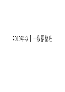 2019年各大网上商城双十一数据整理分析PPT课件