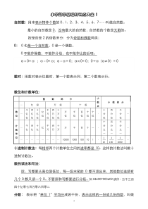 小学数学基础知识点大全