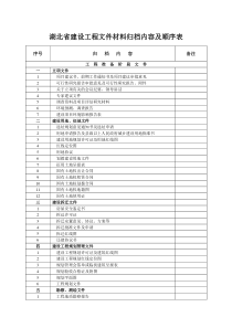 工程资料归档顺序