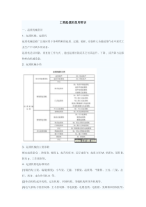 工程起重机使用常识