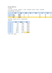 IC50计算方法