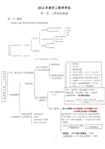 工程造价计价与控制知识点整理