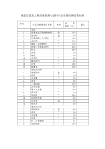 福建省建筑工程质量检测与建材产品质量检测收费标准