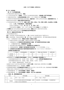 必修1《分子与细胞》考试必背知识点