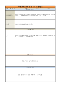 工程部员工PDCA工作笔记模板