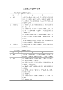 工程部工作程序