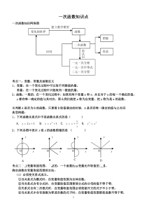 一次函数知识点及典型例题复习