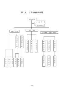 工程部组织机构图