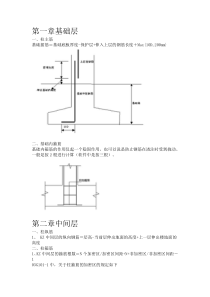 工程配筋