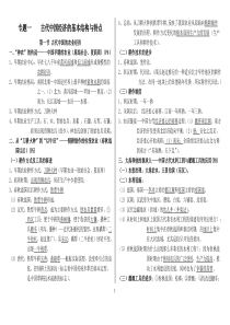 人民版历史必修二复习知识点(已排好版)