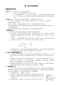 第一章--运动的描述-知识点总结