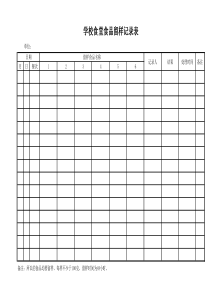 学校食堂食品留样记录表