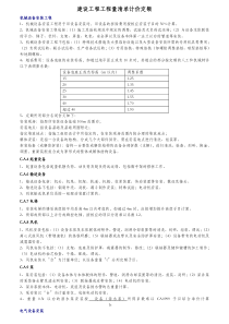 工程量清单计价定额(安装)