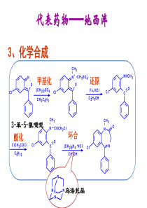 典型药物合成