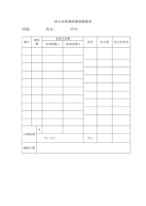 闭合水准路线测量数据表