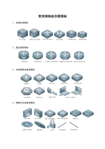 常用网络拓扑图图标