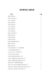 工程量清单计价讲座参会名单