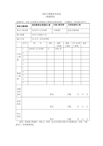 工程量现场签证和出厂证明样本