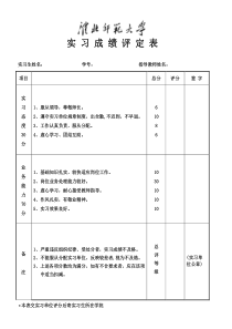 淮北师范大学实习成绩评定表