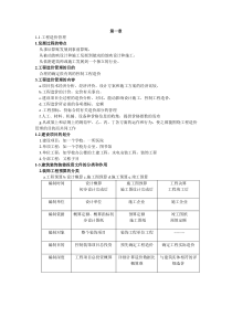 工程预决算完整版