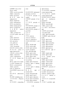 法律英语词汇大全(完美打印版)