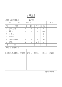 工程验收结算单5