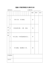 教师钢笔字比赛评分表