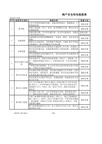 安全用电检查表