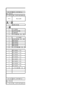 工程验收单