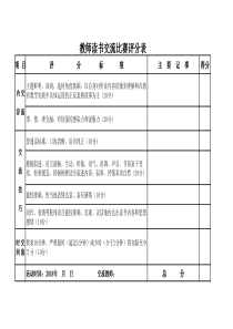 教师读书交流评分细则表