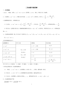 二次函数专题讲解