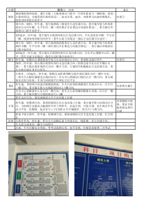 海南手动挡C1科目二三笔记2018年8月