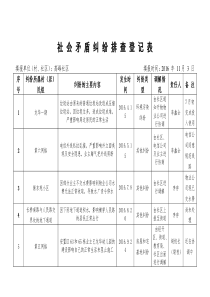 1矛盾纠纷排查表