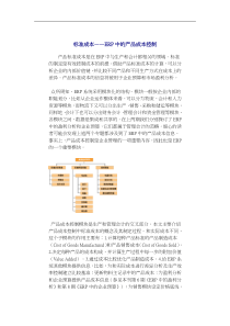 标准成本——ERP中的产品成本控制（DOC 9页）