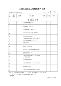 市政基础设施工程档案卷内目录(执行)