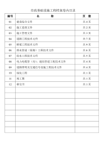 市政基础设施工程档案卷内目录