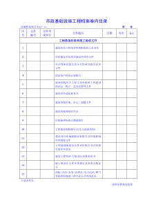 市政基础设施工程档案卷内目录1