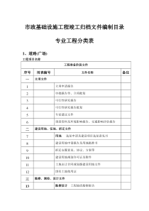 市政基础设施工程竣工归档文件编制目录