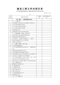 市政基础设施工程验收移交内容目录