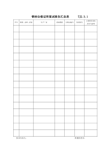 TJ2.3.1--钢材合格证和复试报告汇总表