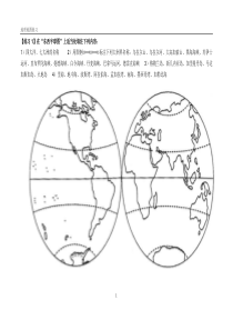 世界地理地图练习汇总