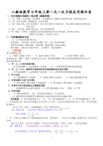 人教版数学七年级上册一元一次方程应用题归类