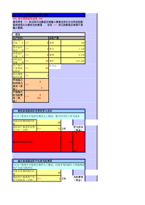 系统投资回报率计算表