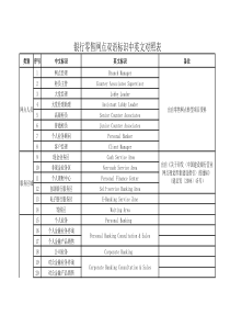 银行网点双语标识中英文对照表